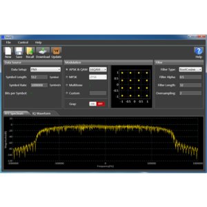IQ Modulation Activation License SIGLENT SDG 6000X IQ